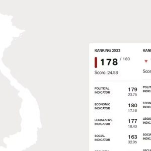 越南新闻自由排名将至178/180，排名只在北朝鲜与中国之上